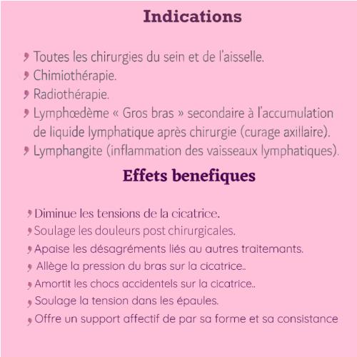 Pack Coussins Ergonomiques Octobre Rose