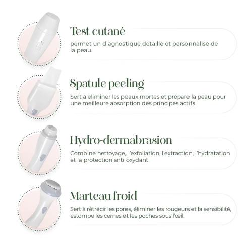 BoostFace – Soin du Visage Haute Technologie