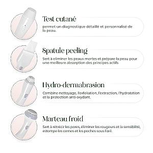 BoostFace – Soin du Visage Haute Technologie