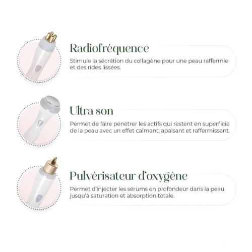 BoostFace – Soin du Visage Haute Technologie