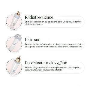 BoostFace – Soin du Visage Haute Technologie